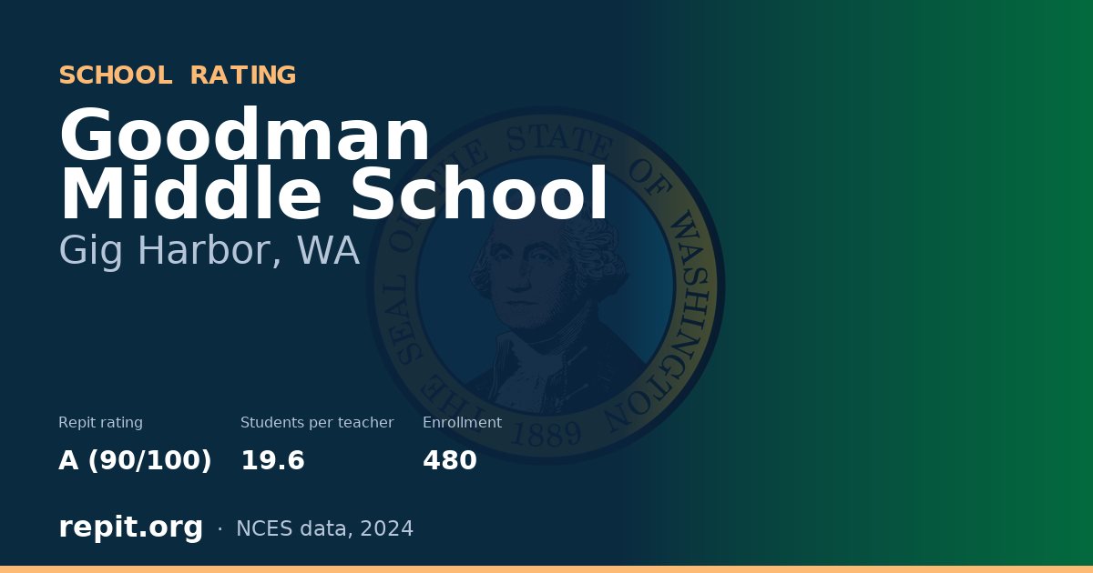 Goodman Middle School, Gig Harbor, WA — Repit school rating A (90/100)