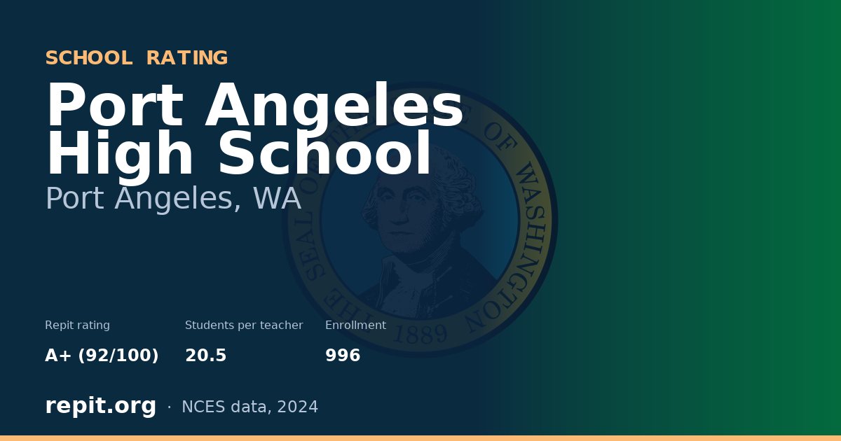 Port Angeles High School, Port Angeles, WA — Repit school rating A+ (92/100)