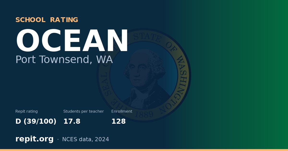 OCEAN, Port Townsend, WA — Repit school rating D (39/100)
