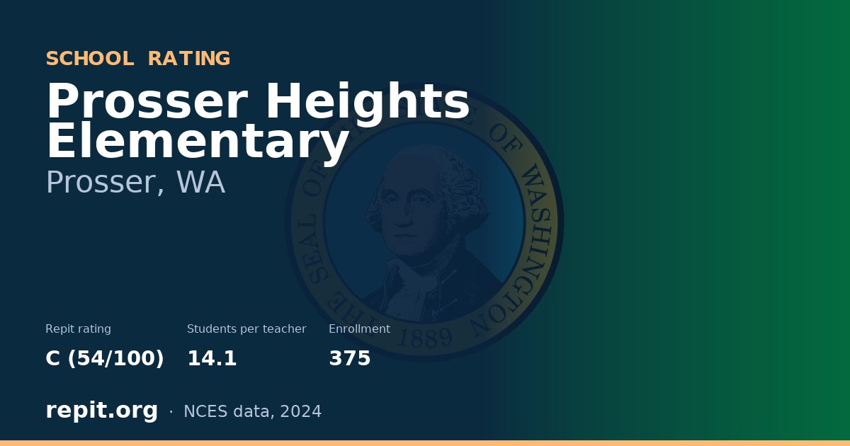 Prosser Heights Elementary, Prosser, WA — Repit school rating C (54/100)
