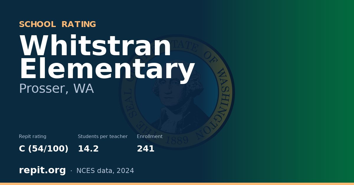 Whitstran Elementary, Prosser, WA — Repit school rating C (54/100)
