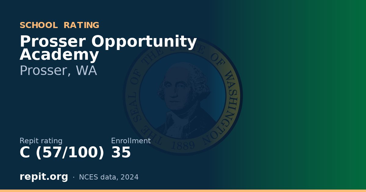 Prosser Opportunity Academy, Prosser, WA — Repit school rating C (57/100)
