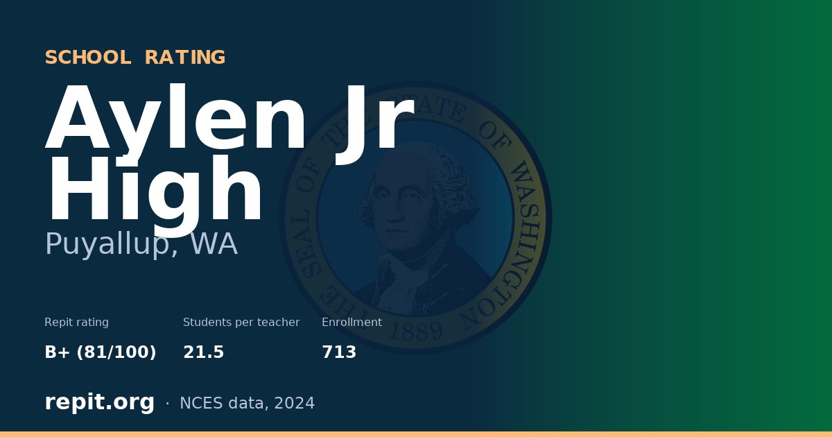 Aylen Jr High, Puyallup, WA — Repit school rating B+ (81/100)