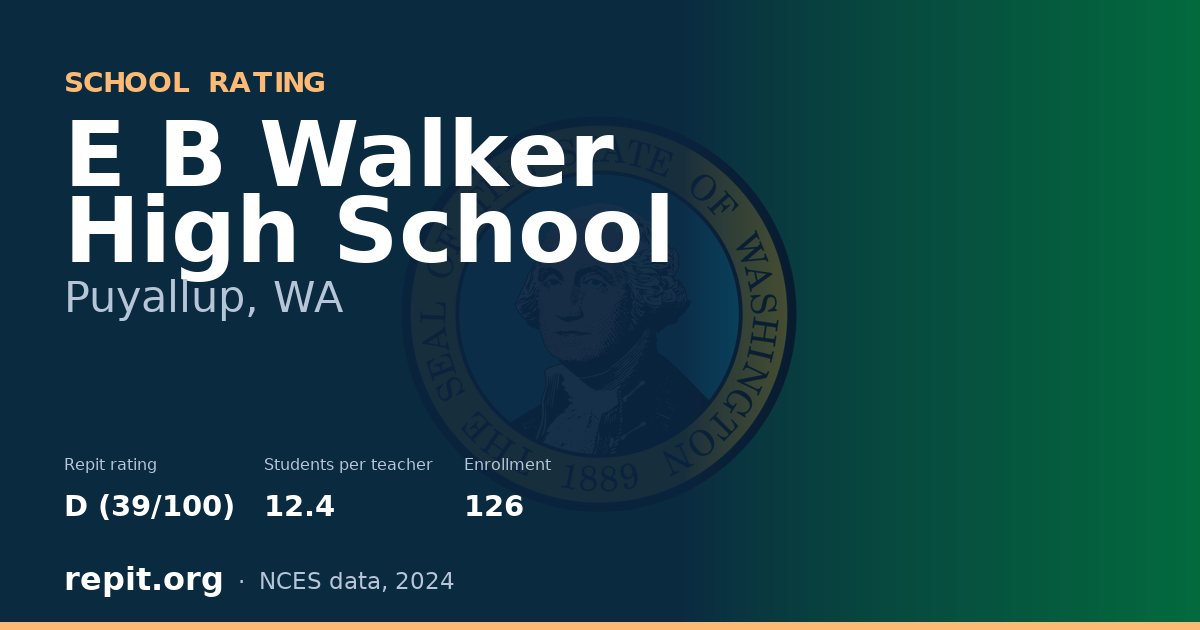 E B Walker High School, Puyallup, WA — Repit school rating D (39/100)