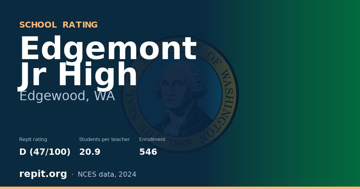 Edgemont Jr High, Edgewood, WA — Repit school rating D (47/100)