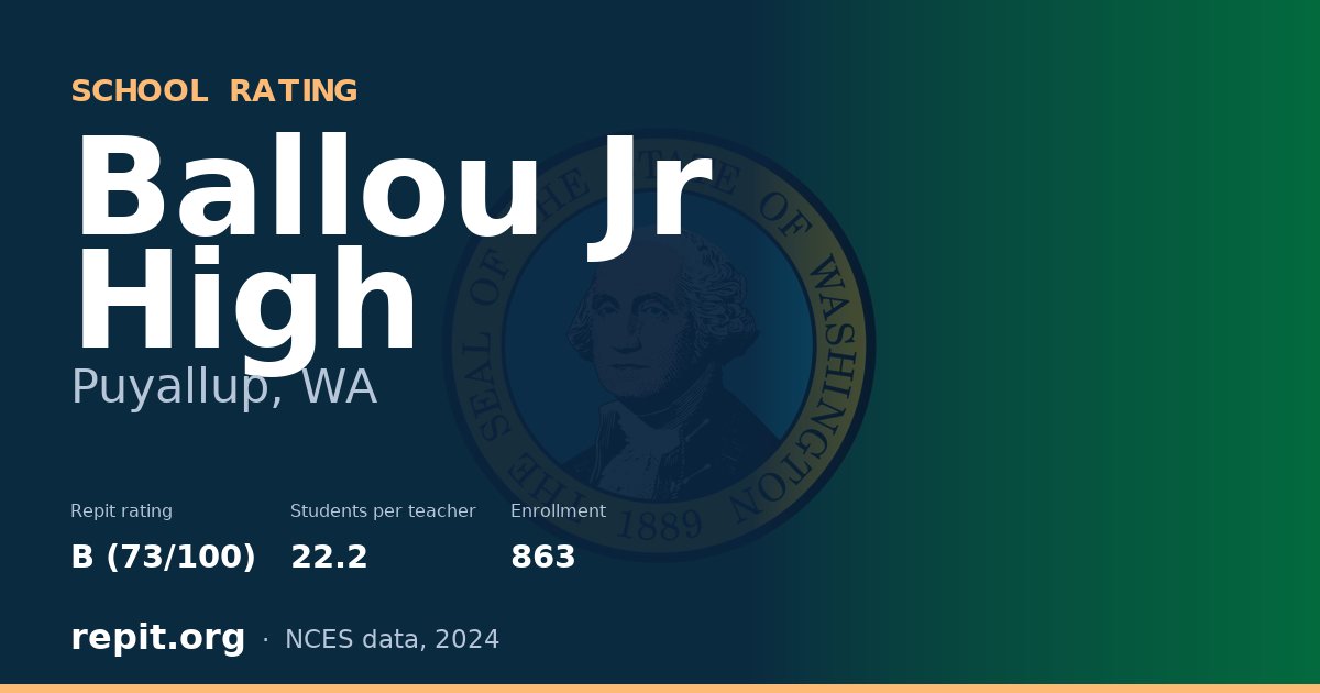 Ballou Jr High, Puyallup, WA — Repit school rating B (73/100)