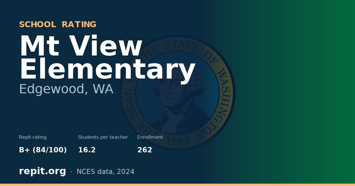 Mt View Elementary, Edgewood, WA — Repit school rating B+ (84/100)