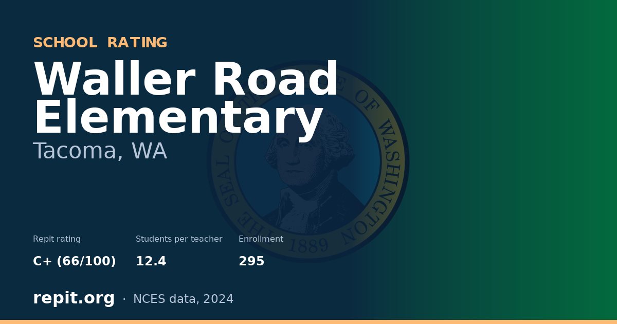 Waller Road Elementary, Tacoma, WA — Repit school rating C+ (66/100)