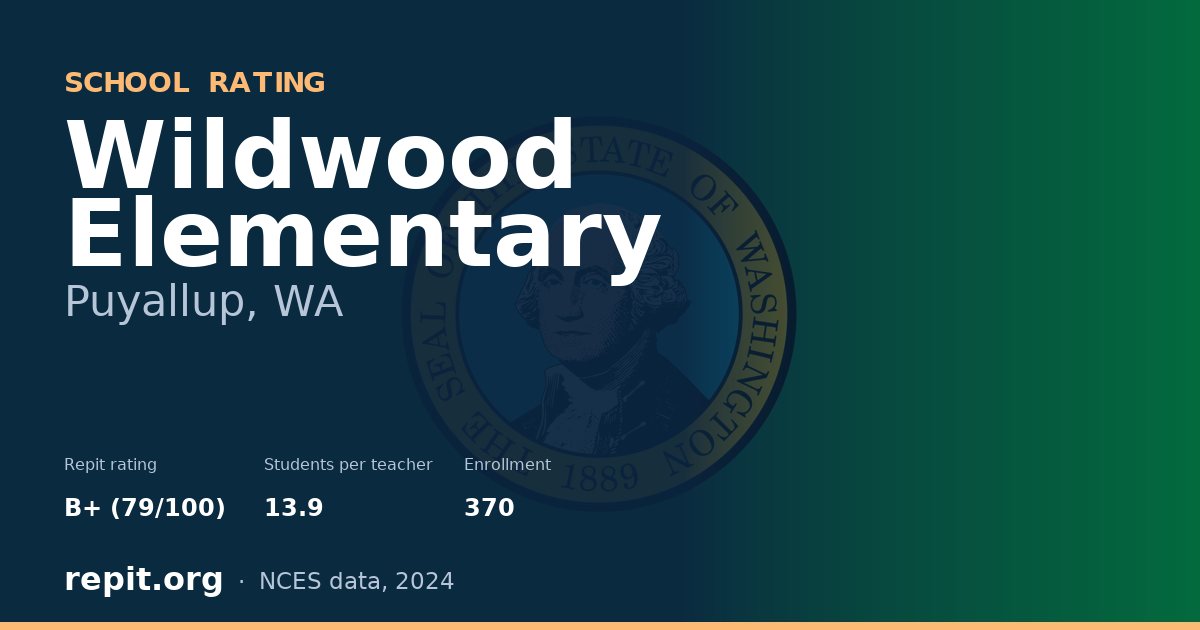 Wildwood Elementary, Puyallup, WA — Repit school rating B+ (79/100)