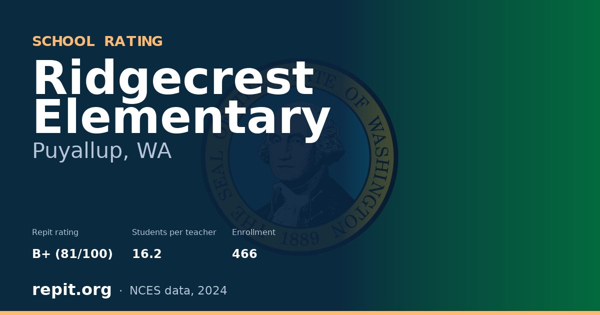 Ridgecrest Elementary, Puyallup, WA — Repit school rating B+ (81/100)