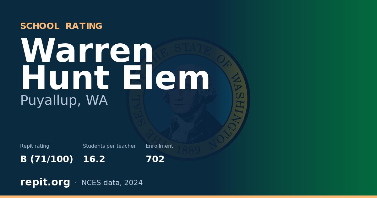 Warren Hunt Elem, Puyallup, WA — Repit school rating B (71/100)