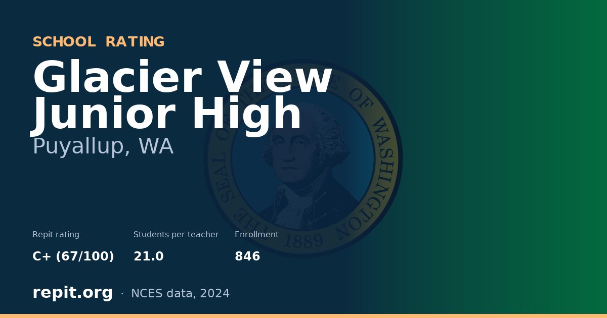 Glacier View Junior High, Puyallup, WA — Repit school rating C+ (67/100)