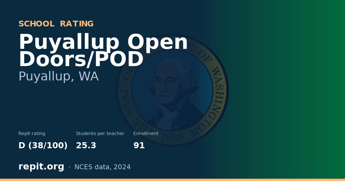 Puyallup Open Doors/POD, Puyallup, WA — Repit school rating D (38/100)