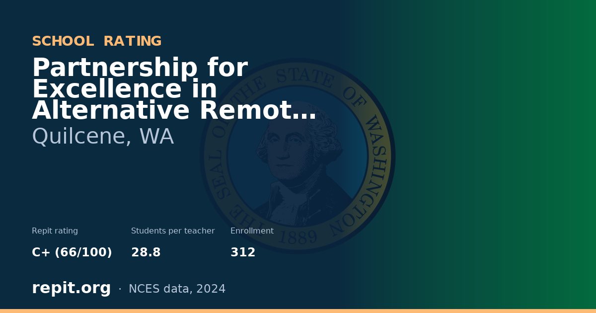 Partnership for Excellence in Alternative Remote Learning, Quilcene, WA — Repit school rating C+ (66/100)