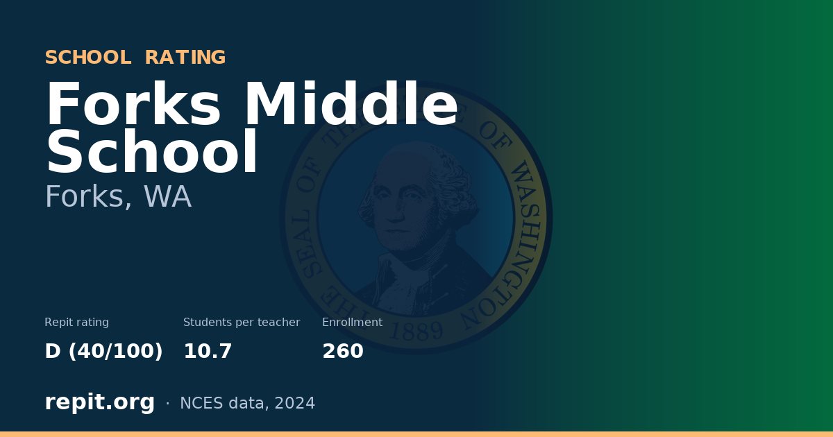 Forks Middle School, Forks, WA — Repit school rating D (40/100)