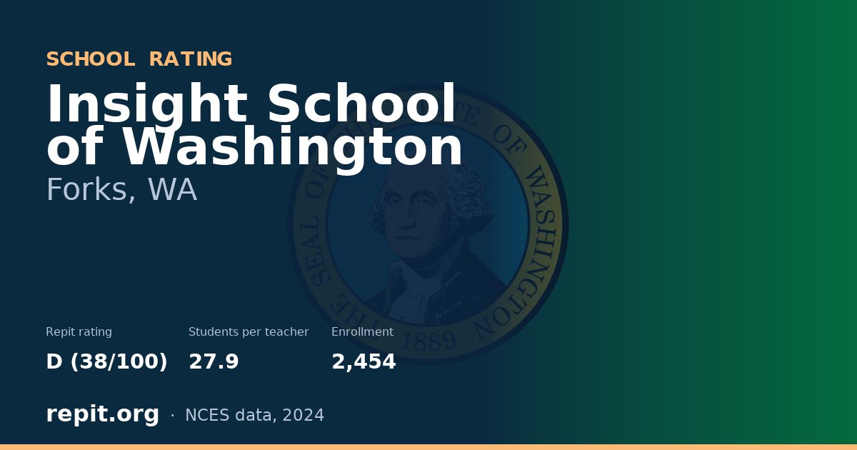 Insight School of Washington, Forks, WA — Repit school rating D (38/100)