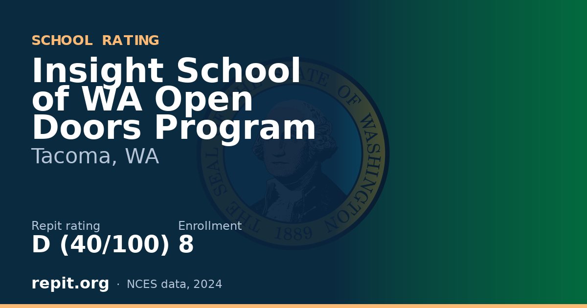 Insight School of WA Open Doors Program, Tacoma, WA — Repit school rating D (40/100)