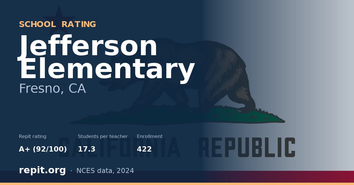 Jefferson Elementary, Fresno, CA — Repit school rating A+ (92/100)