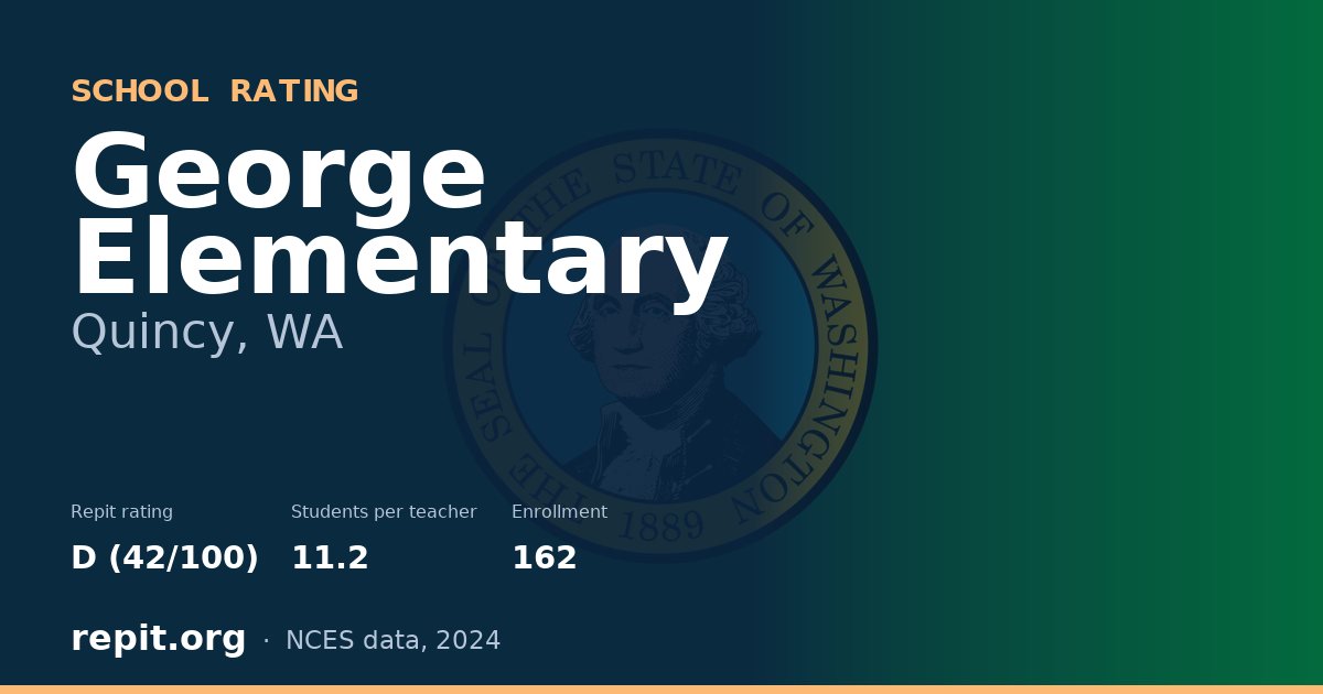 George Elementary, Quincy, WA — Repit school rating D (42/100)