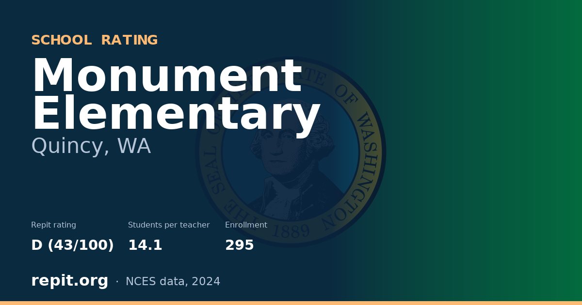 Monument Elementary, Quincy, WA — Repit school rating D (43/100)
