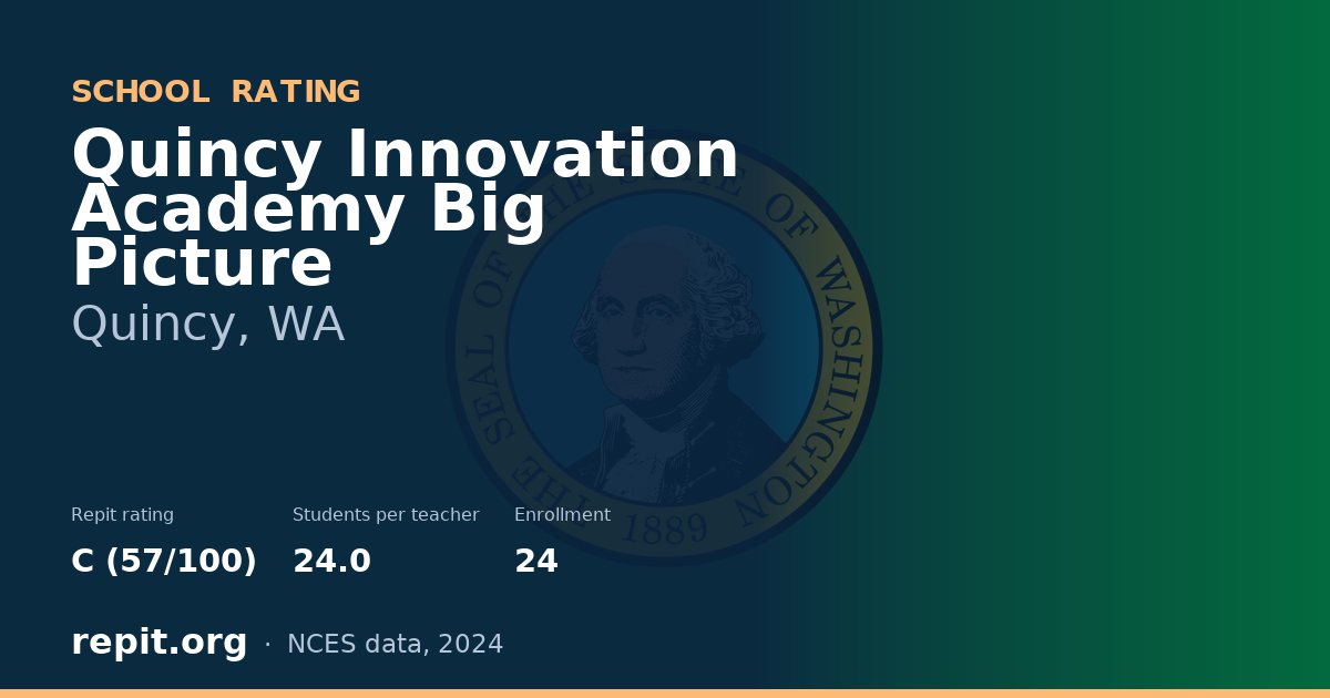 Quincy Innovation Academy Big Picture, Quincy, WA — Repit school rating C (57/100)