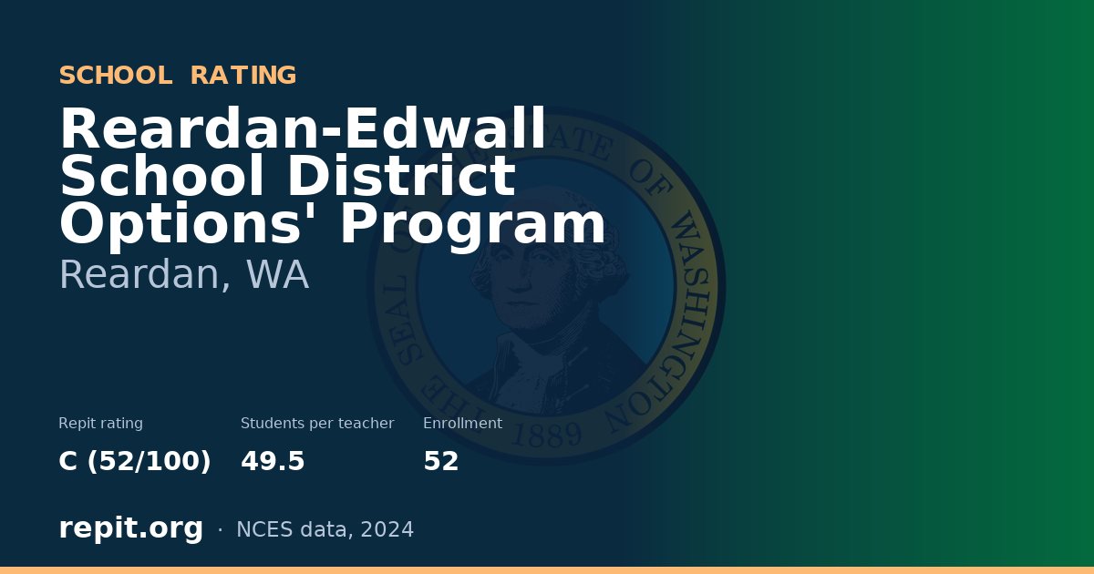 Reardan-Edwall School District Options' Program, Reardan, WA — Repit school rating C (52/100)