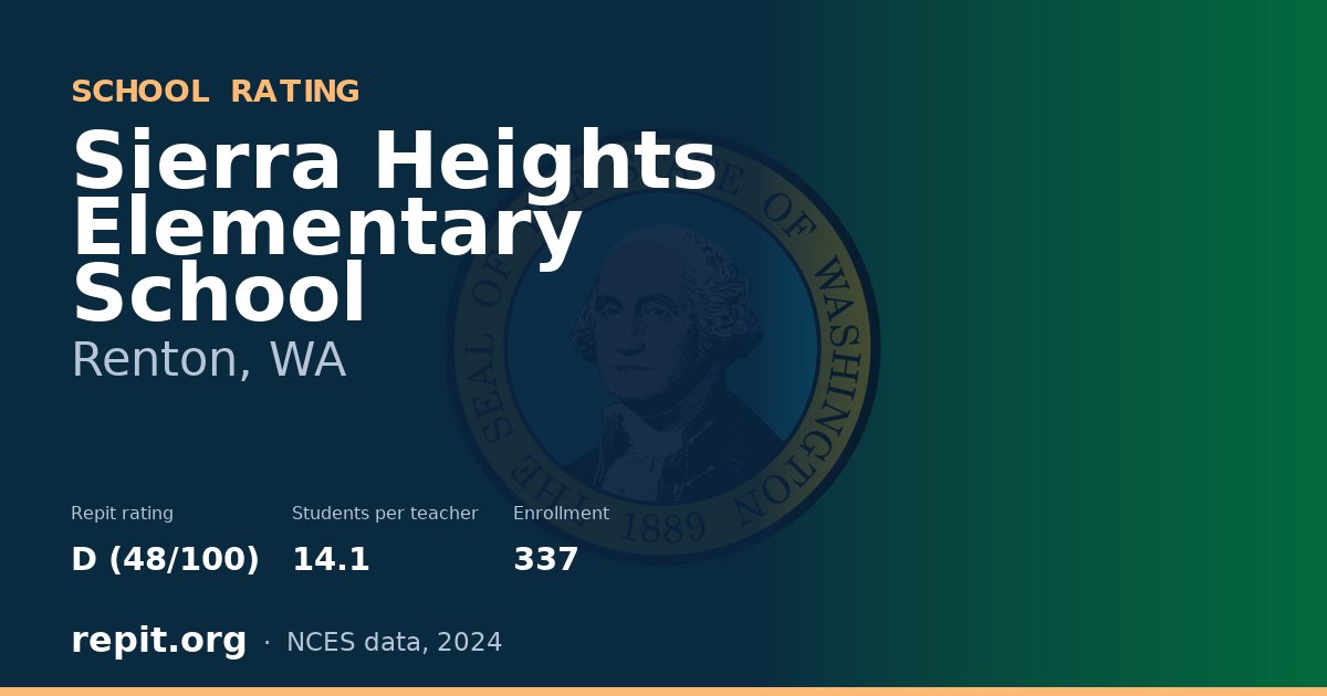 Sierra Heights Elementary School, Renton, WA — Repit school rating D (48/100)