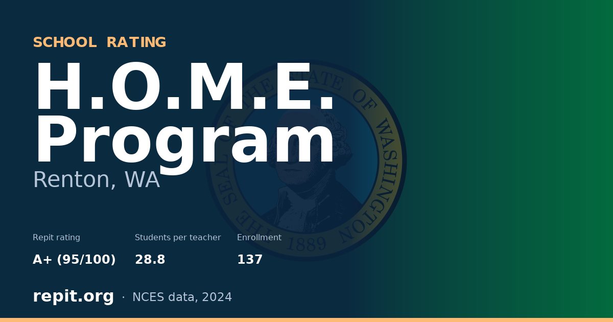 H.O.M.E. Program, Renton, WA — Repit school rating A+ (95/100)