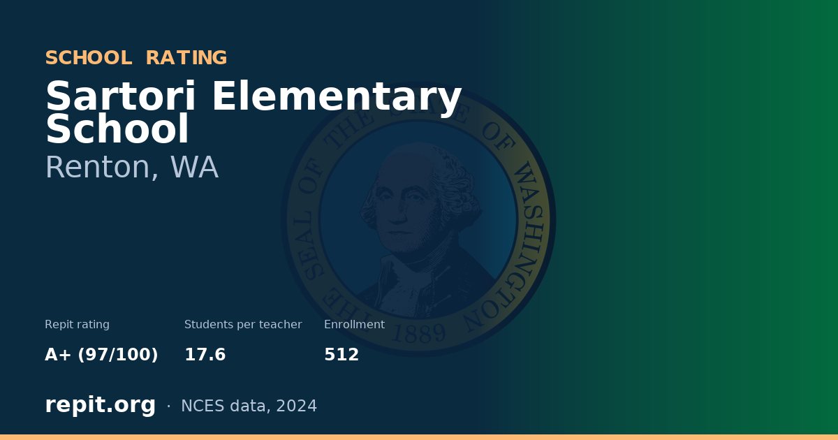 Sartori Elementary School, Renton, WA — Repit school rating A+ (97/100)