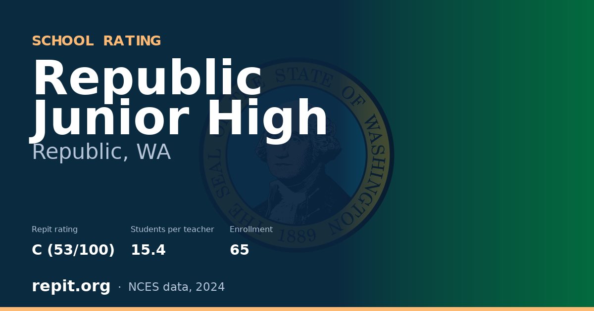 Republic Junior High, Republic, WA — Repit school rating C (53/100)