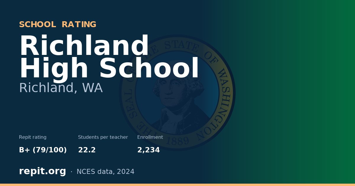 Richland High School, Richland, WA — Repit school rating B+ (79/100)