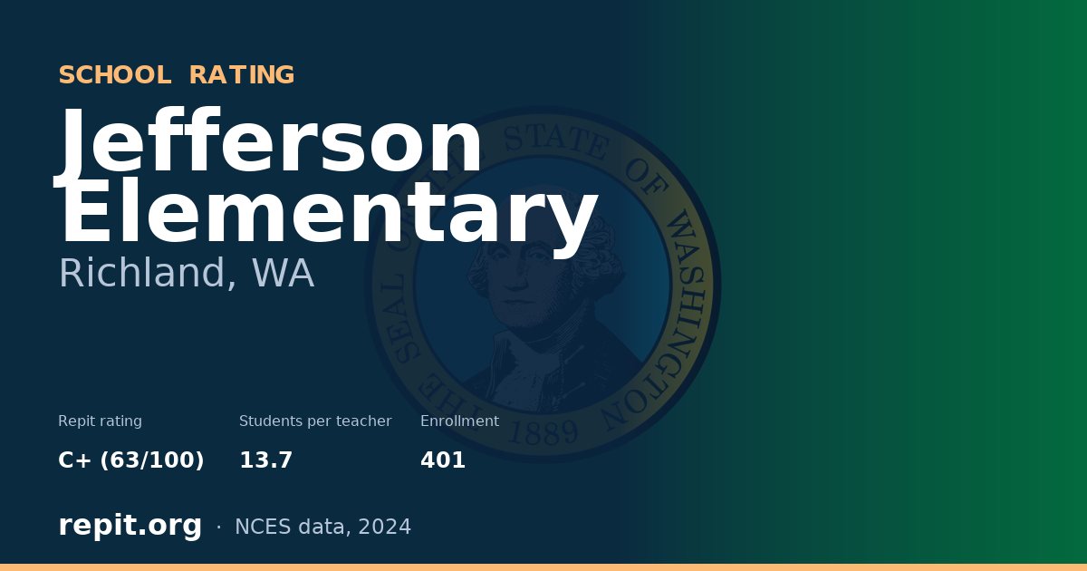 Jefferson Elementary, Richland, WA — Repit school rating C+ (63/100)
