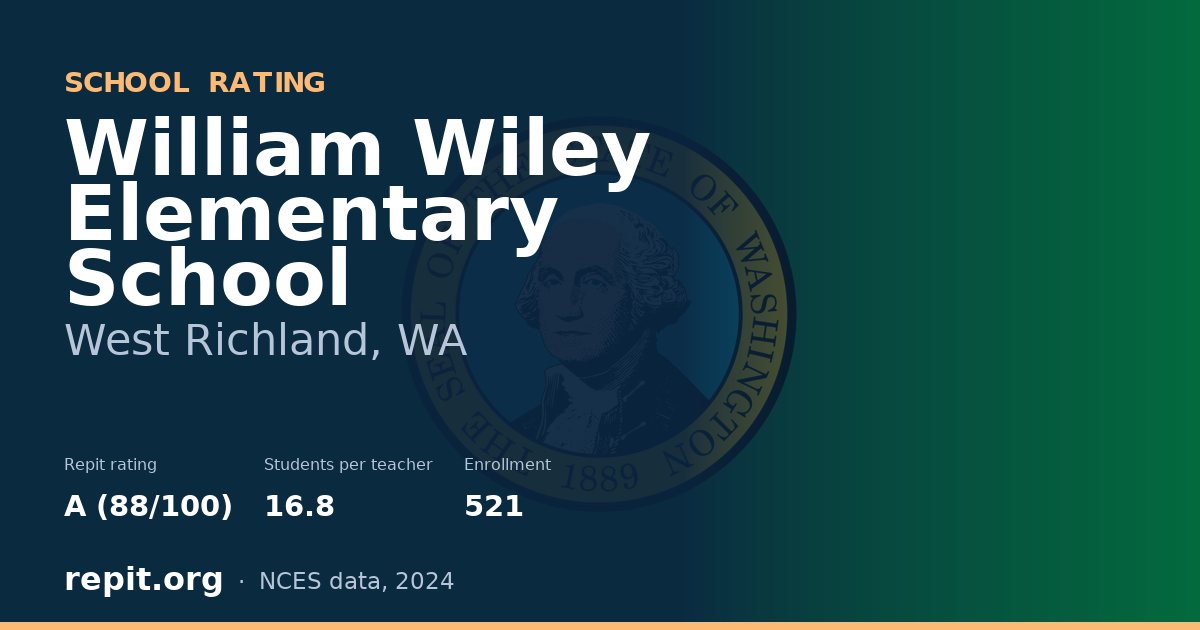 William Wiley Elementary School, West Richland, WA — Repit school rating A (88/100)
