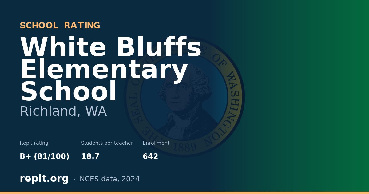 White Bluffs Elementary School, Richland, WA — Repit school rating B+ (81/100)