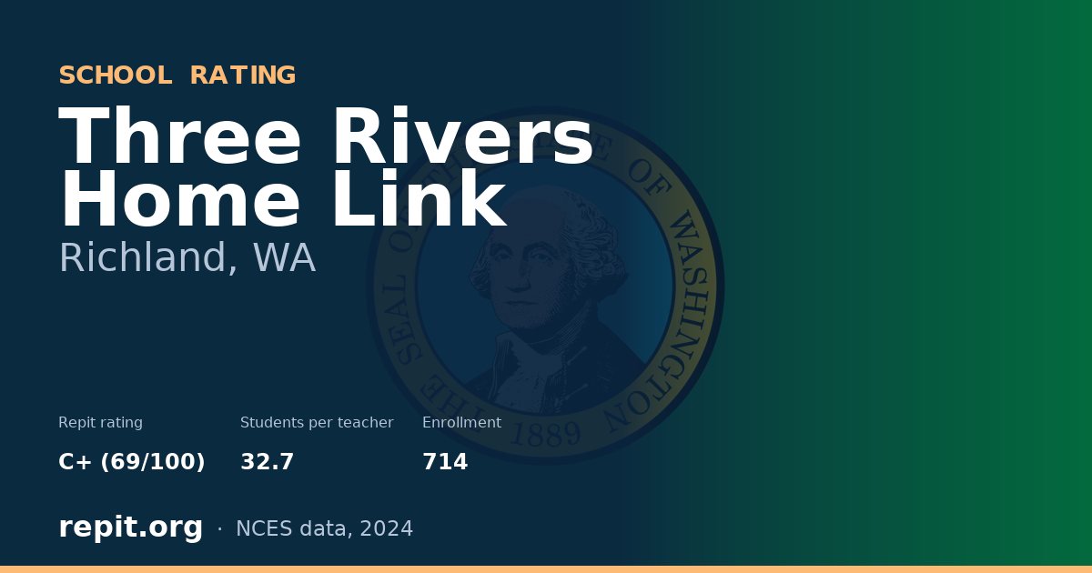 Three Rivers Home Link, Richland, WA — Repit school rating C+ (69/100)