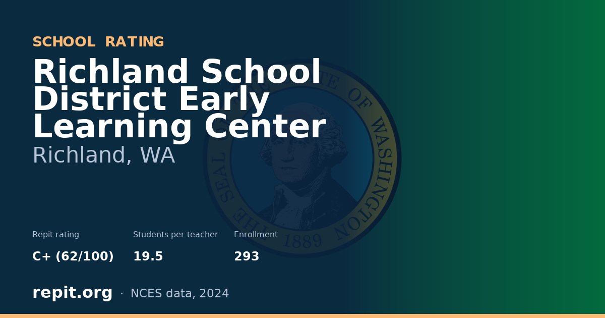Richland School District Early Learning Center, Richland, WA — Repit school rating C+ (62/100)