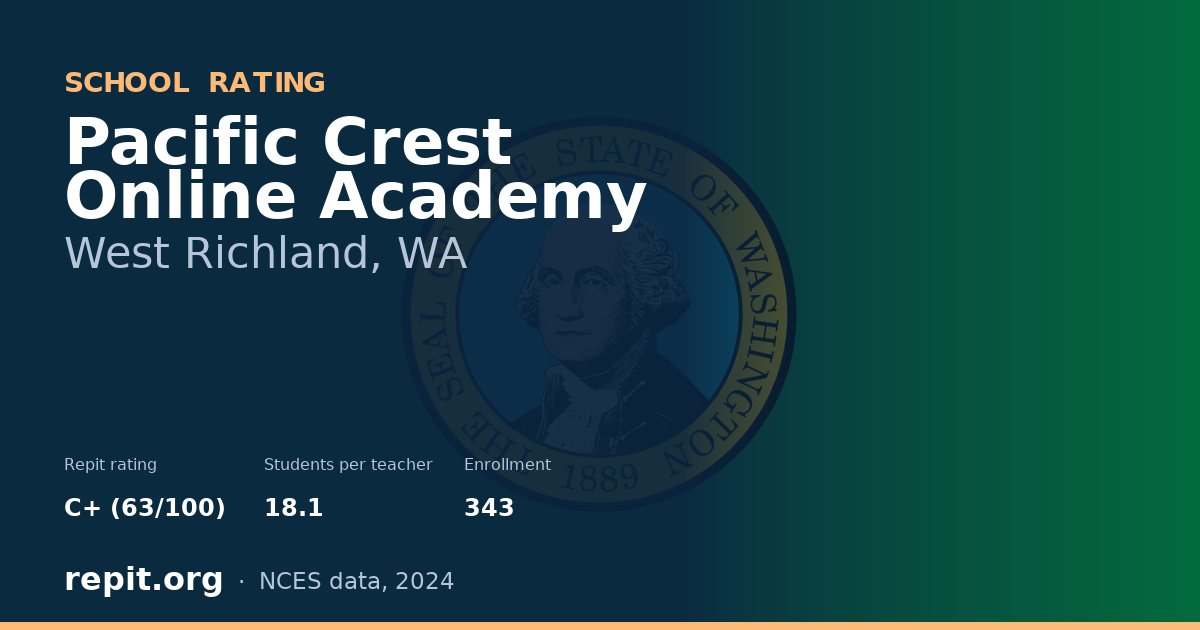 Pacific Crest Online Academy, West Richland, WA — Repit school rating C+ (63/100)