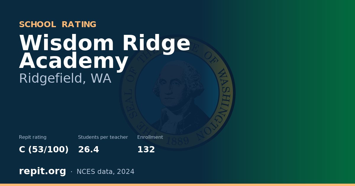 Wisdom Ridge Academy, Ridgefield, WA — Repit school rating C (53/100)