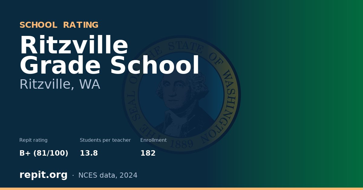 Ritzville Grade School, Ritzville, WA — Repit school rating B+ (81/100)