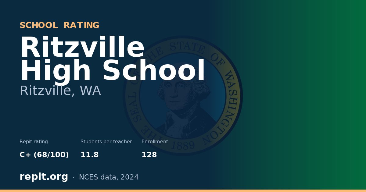 Ritzville High School, Ritzville, WA — Repit school rating C+ (68/100)