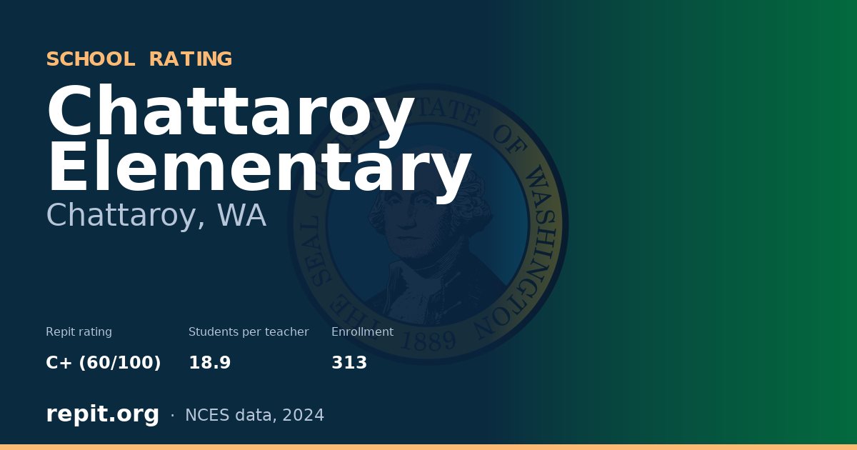 Chattaroy Elementary, Chattaroy, WA — Repit school rating C+ (60/100)