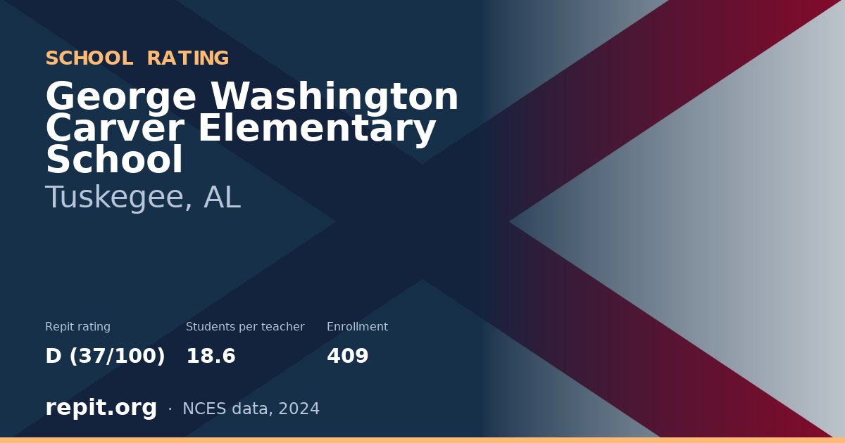 George Washington Carver Elementary School, Tuskegee, AL — Repit school rating D (37/100)