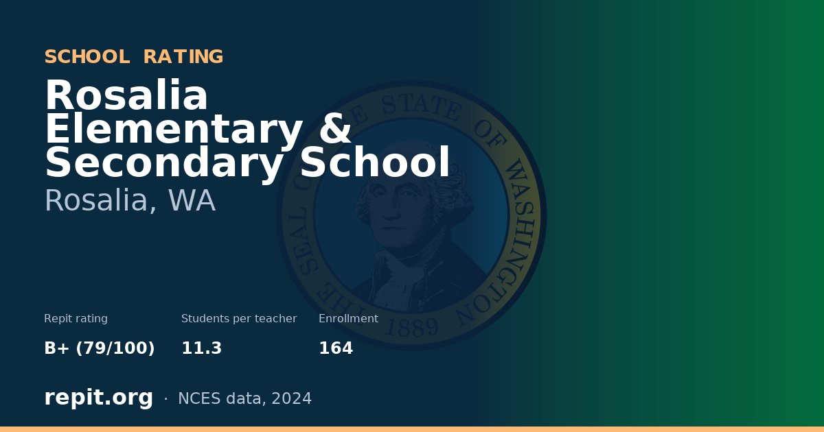 Rosalia Elementary & Secondary School, Rosalia, WA — Repit school rating B+ (79/100)