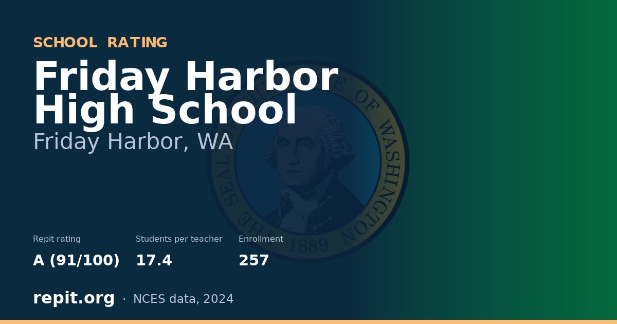 Friday Harbor High School, Friday Harbor, WA — Repit school rating A (91/100)