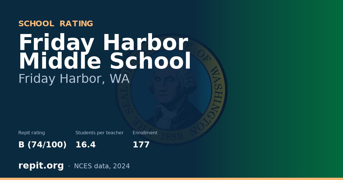 Friday Harbor Middle School, Friday Harbor, WA — Repit school rating B (74/100)