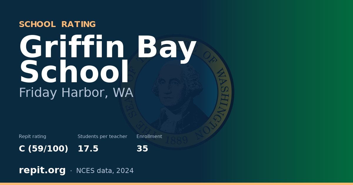 Griffin Bay School, Friday Harbor, WA — Repit school rating C (59/100)