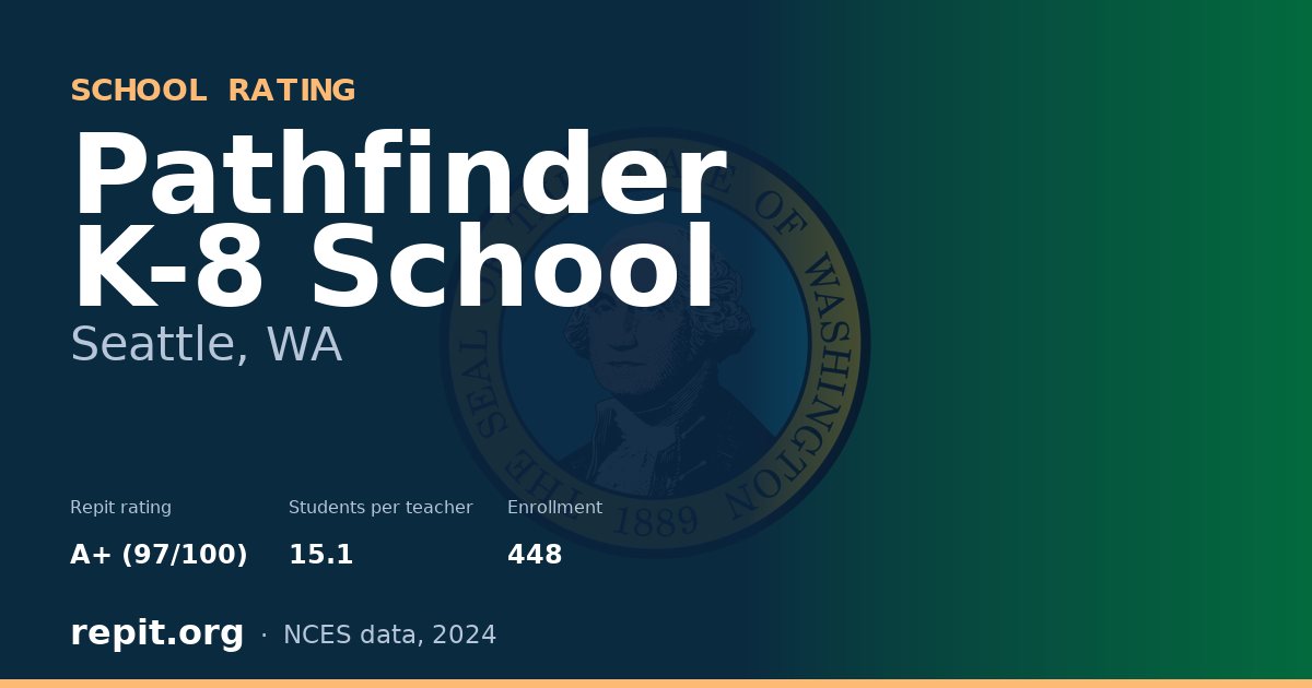 Pathfinder K-8 School, Seattle, WA — Repit school rating A+ (97/100)