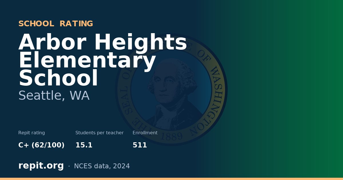 Arbor Heights Elementary School, Seattle, WA — Repit school rating C+ (62/100)