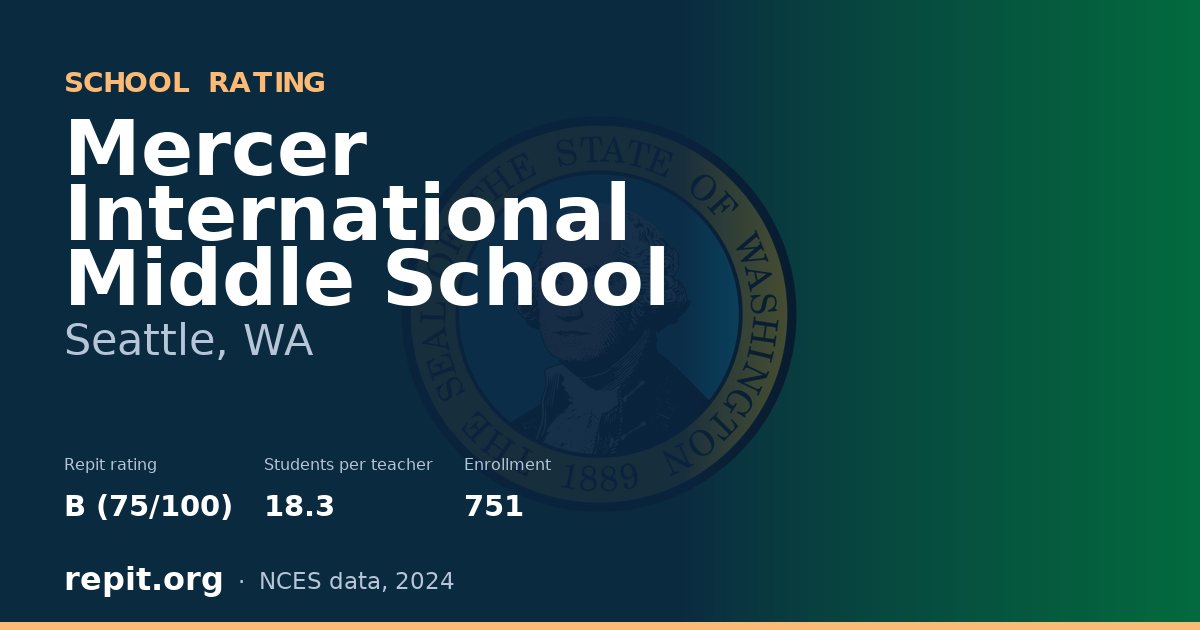 Mercer International Middle School, Seattle, WA — Repit school rating B (75/100)