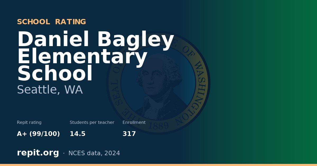 Daniel Bagley Elementary School, Seattle, WA — Repit school rating A+ (99/100)